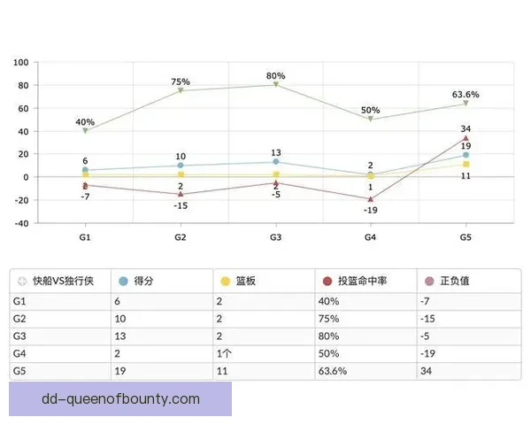 从状态起伏到关键爆发解读维尼修斯本赛季走势判断全面分析与未来预期