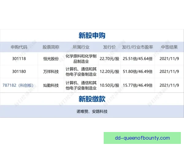国际米兰公布年度财报获联盟财务委员会批准 财务状况稳健