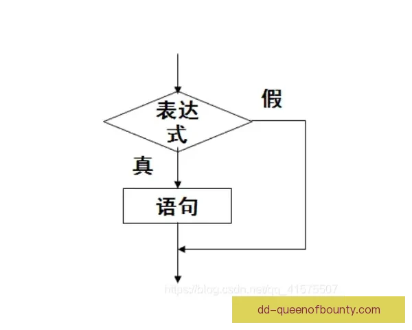 从佩德里亚冠关键数据看中场统治力形成的深层比赛逻辑解析
