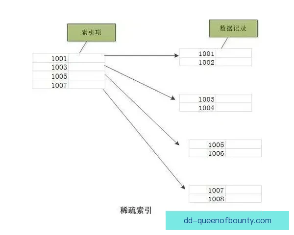 从数据维度深入理解欧协联赛程结构与比赛走势方法的系统分析思路